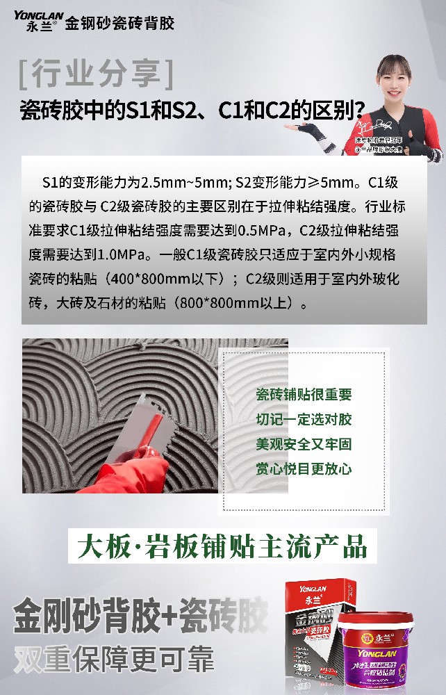 ２４瓷磚膠中的S1和S2、C1和C2的區(qū)別？.jpg